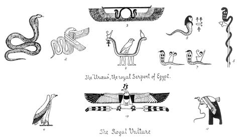 The Symbolism of Colors in Ancient Egyptian Magic